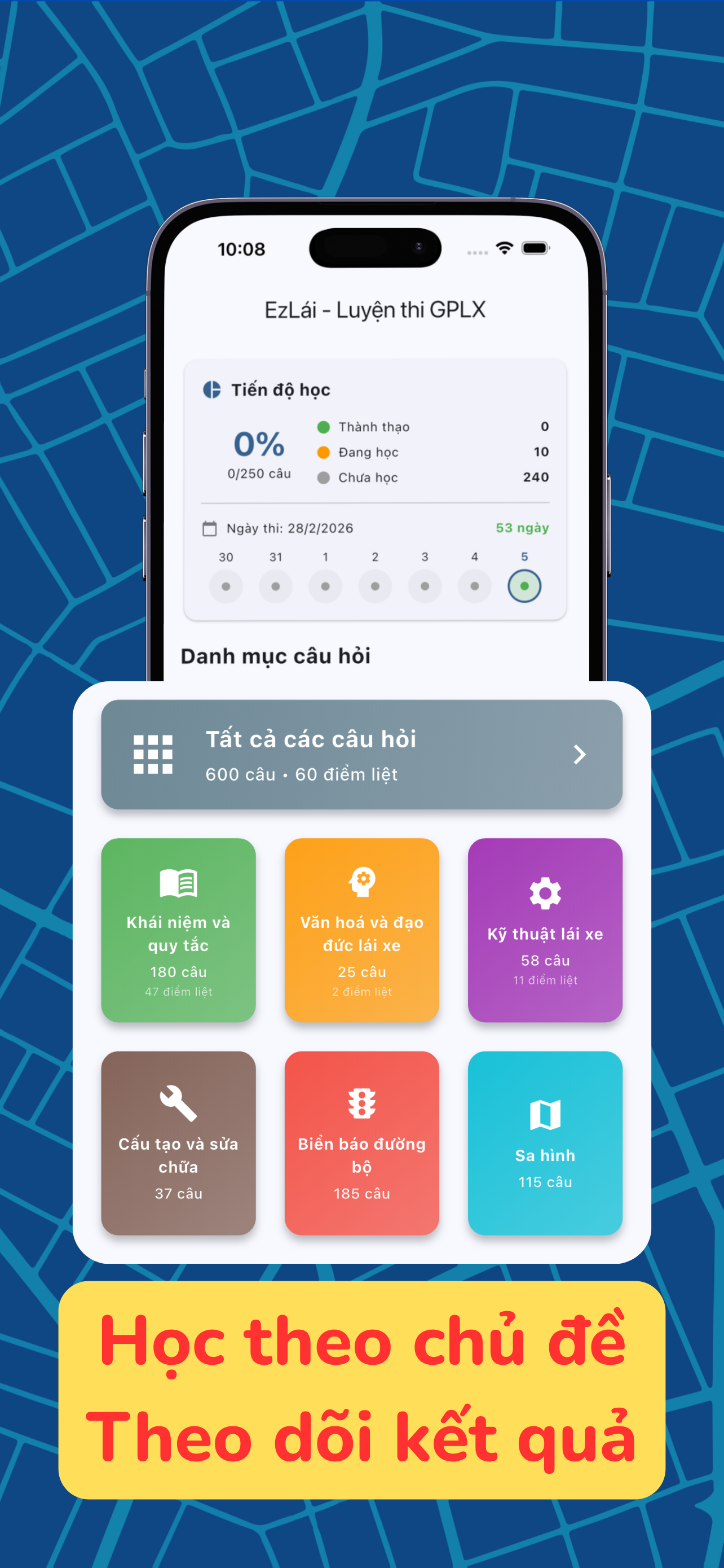 Danh sách câu hỏi